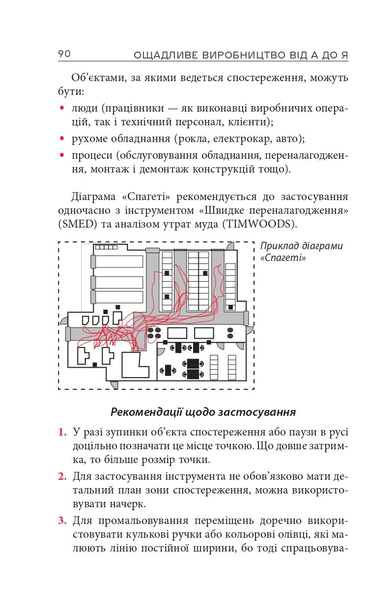 Зображення слайду