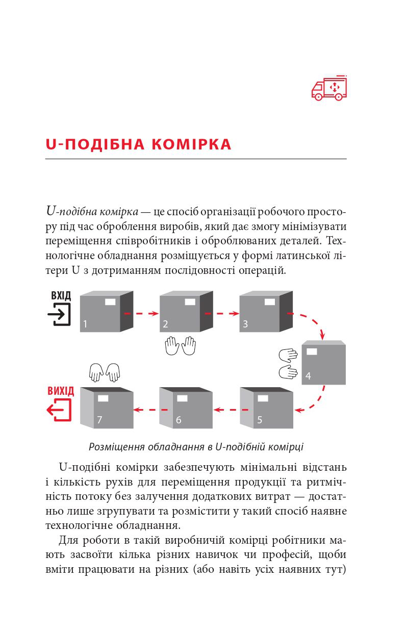 Зображення слайду